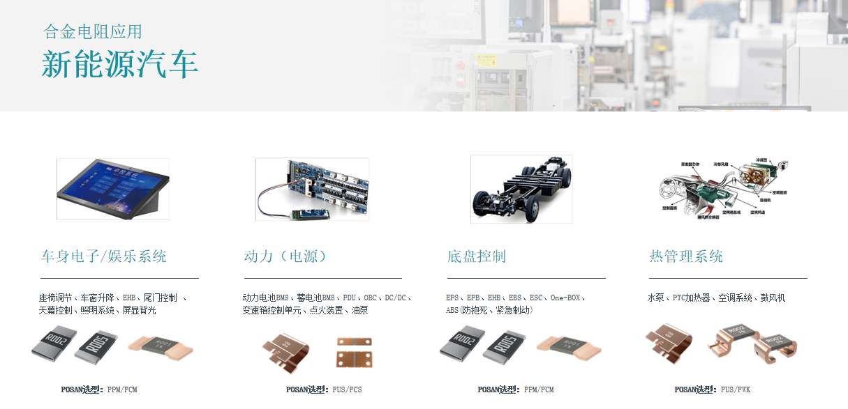 FOSAN富捷科技解析合金电阻与普通电阻的核心差异及应用场景解析 FOSAN富捷科技解析合金电阻与普通电阻的核心差异及应用场景解析