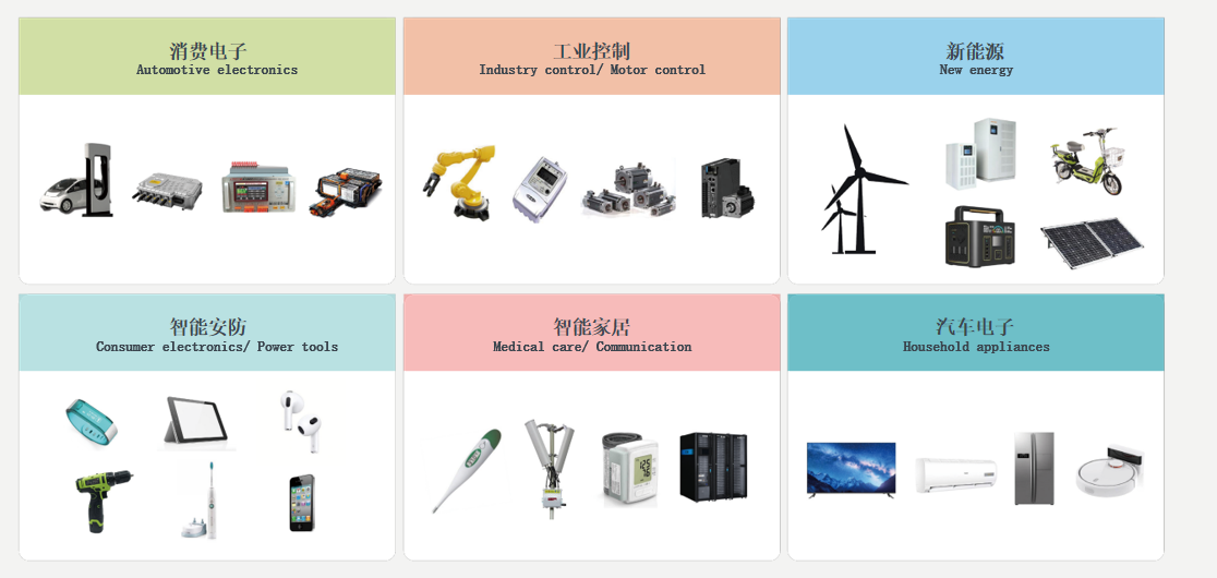 FOSAN富捷科技解析合金电阻与普通电阻的核心差异及应用场景解析 FOSAN富捷科技解析合金电阻与普通电阻的核心差异及应用场景解析
