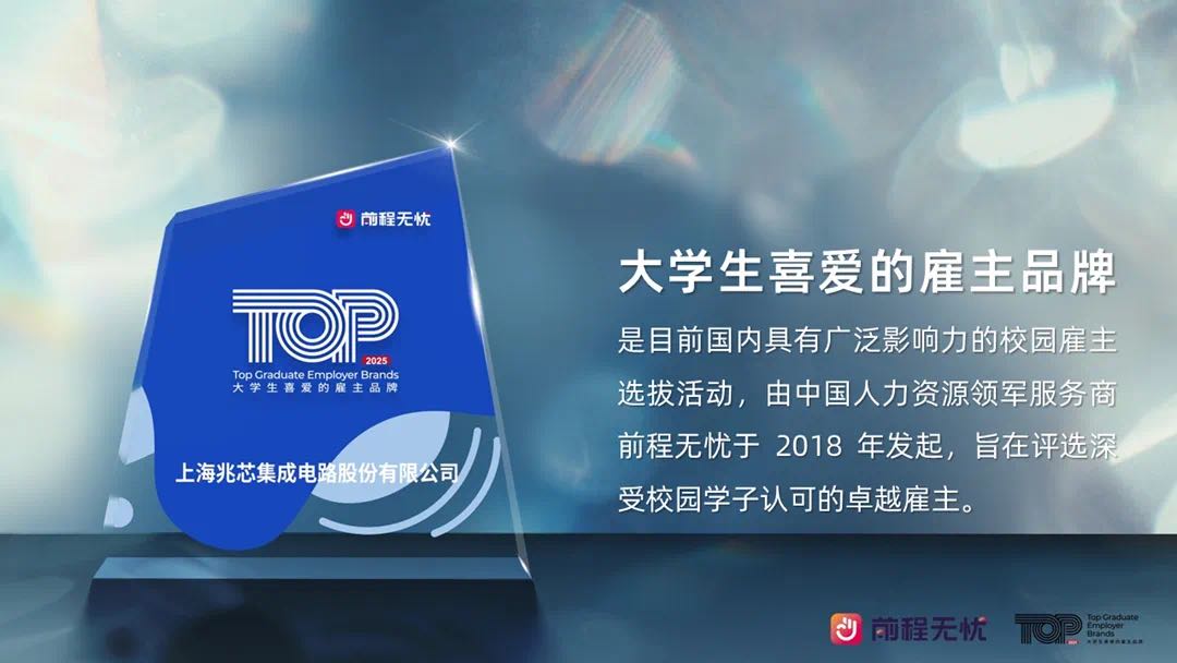 兆芯荣获2025年大学生喜爱的雇主品牌