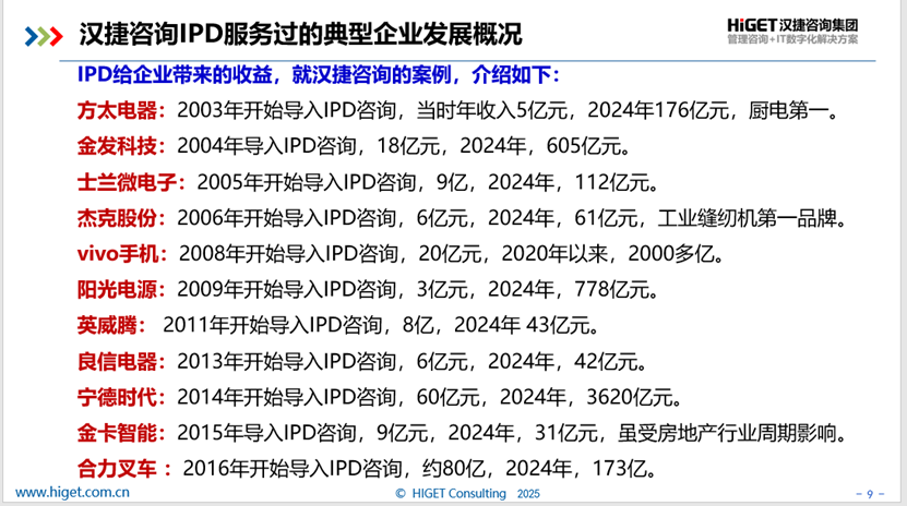 那些实施IPD企业的命运如何？