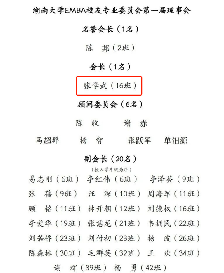 盐津铺子张学武当选湖南大学EMBA校友专委会首届理事会会长