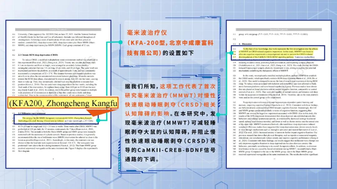 重大臨床突破!百全毫米波療法研究成果榮登SCI國際核心期刊,填補睡眠醫(yī)學(xué)領(lǐng)域空白! 重大臨床突破!百全毫米波療法研究成果榮登SCI國際核心期刊,填補睡眠醫(yī)學(xué)領(lǐng)域空白!