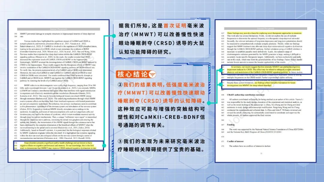 重大臨床突破!百全毫米波療法研究成果榮登SCI國際核心期刊,填補睡眠醫(yī)學(xué)領(lǐng)域空白! 重大臨床突破!百全毫米波療法研究成果榮登SCI國際核心期刊,填補睡眠醫(yī)學(xué)領(lǐng)域空白!