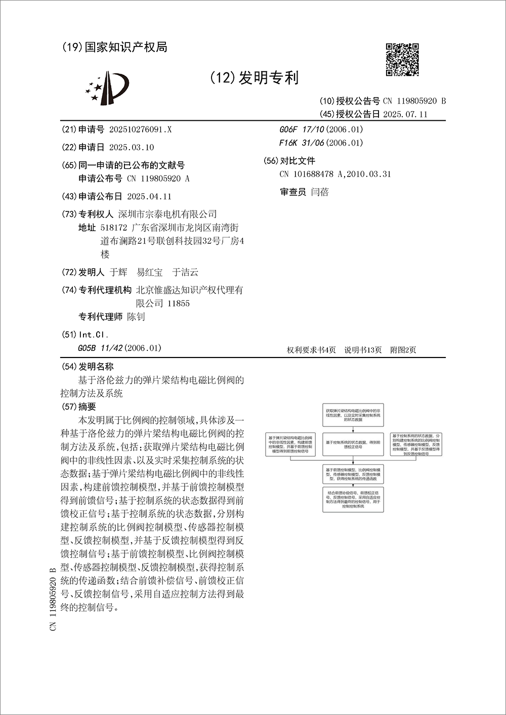 發(fā)明專利-《基于洛倫茲力的彈片梁結(jié)構(gòu)電磁比例閥的控制方法及系統(tǒng)》 發(fā)明專利-《基于洛倫茲力的彈片梁結(jié)構(gòu)電磁比例閥的控制方法及系統(tǒng)》