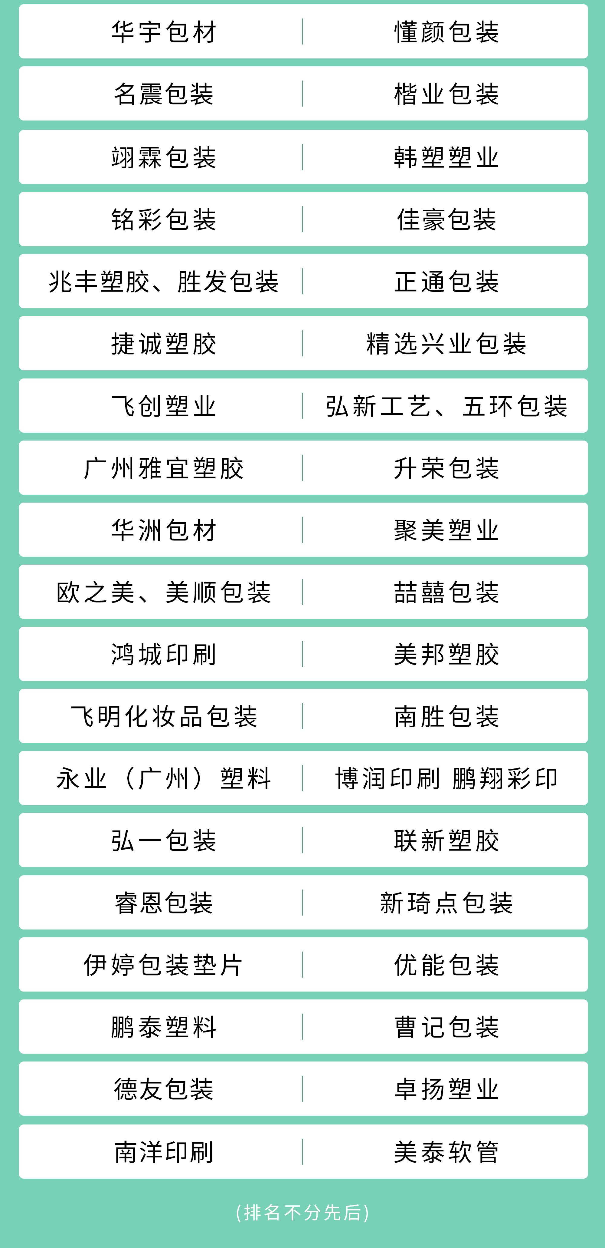 一览美妆新设计！绿色、智能、个性化如何引爆采购新需求？