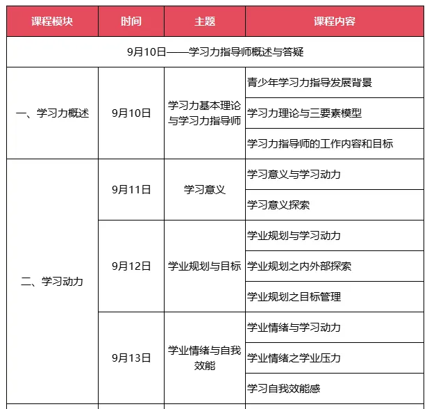 9月开班!北师大杨娟教授团队【第54期】学习力指导师培训招募中 9月开班!北师大杨娟教授团队【第54期】学习力指导师培训招募中