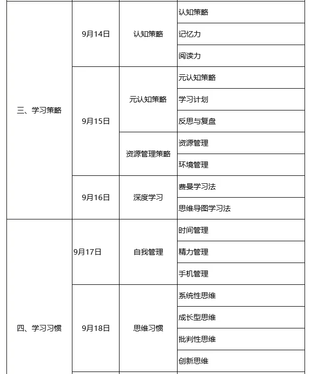 9月开班!北师大杨娟教授团队【第54期】学习力指导师培训招募中 9月开班!北师大杨娟教授团队【第54期】学习力指导师培训招募中