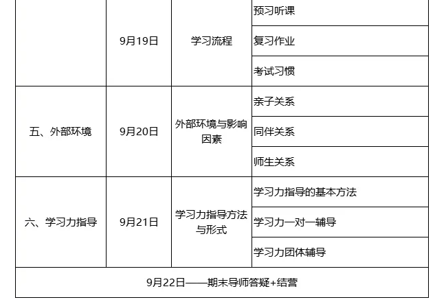 9月开班!北师大杨娟教授团队【第54期】学习力指导师培训招募中 9月开班!北师大杨娟教授团队【第54期】学习力指导师培训招募中