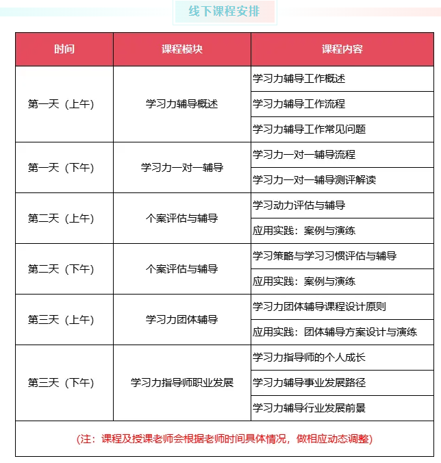 9月开班!北师大杨娟教授团队【第54期】学习力指导师培训招募中 9月开班!北师大杨娟教授团队【第54期】学习力指导师培训招募中