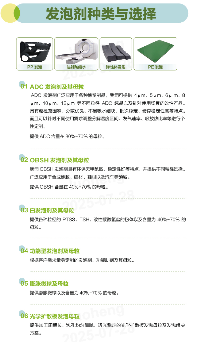 橡塑助剂