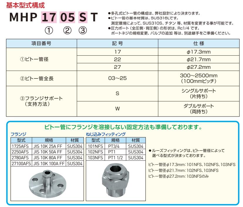 OKANO冈野多孔式皮托管MHP1725ST