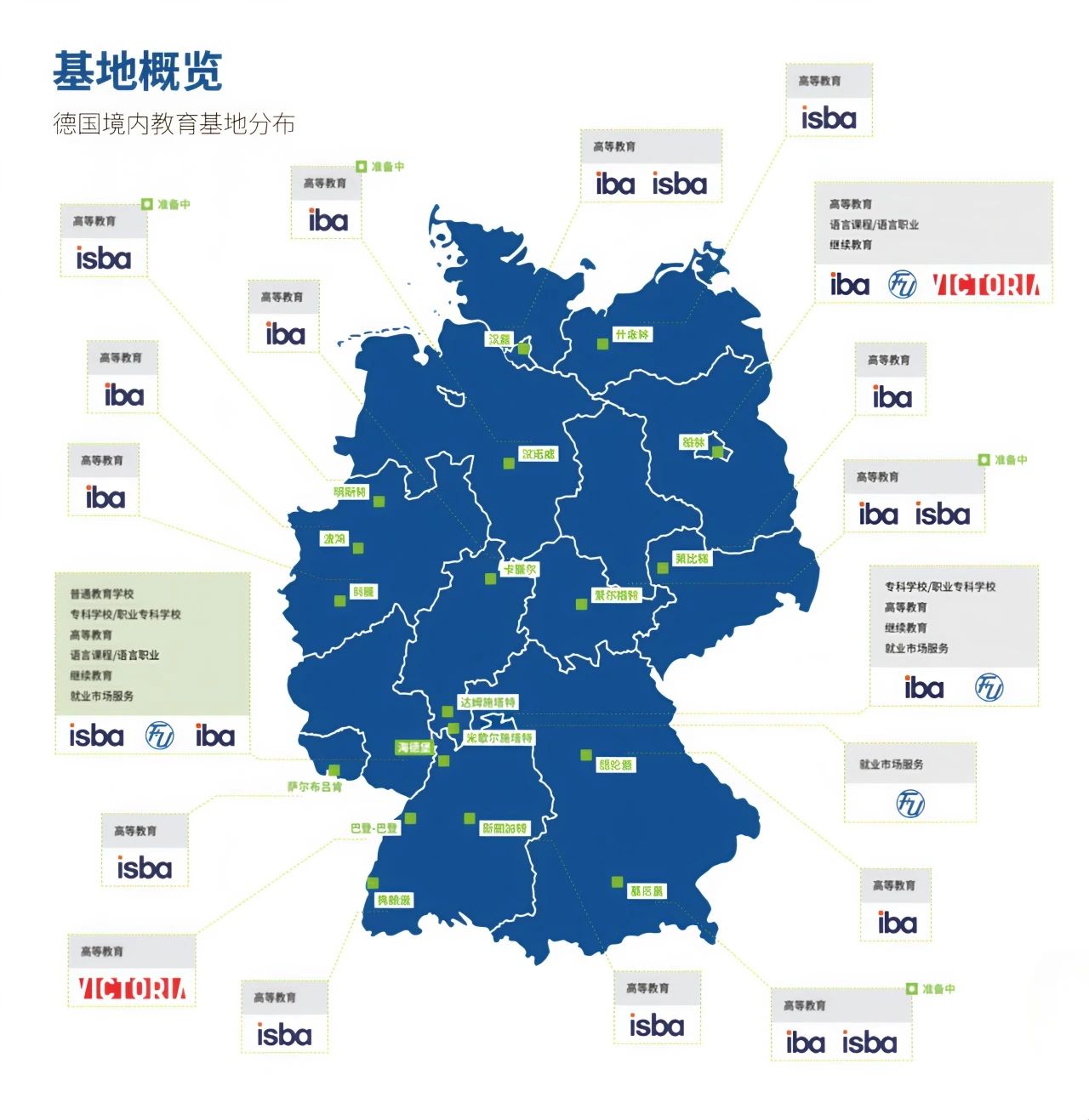 高考生必看 | 赋优（F+U）教育&UE德国留学预科班