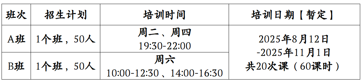 2025年深圳市宝安区“德语口语”培训报名通知