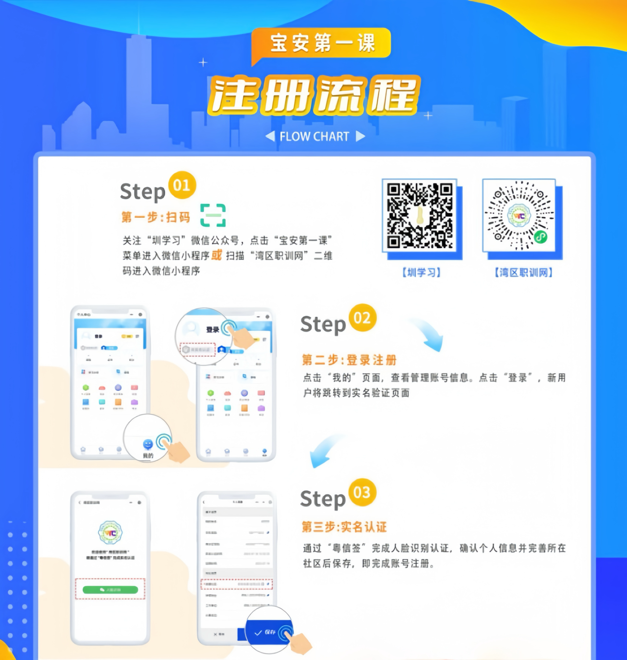 2025年深圳市宝安区“德语口语”培训报名通知