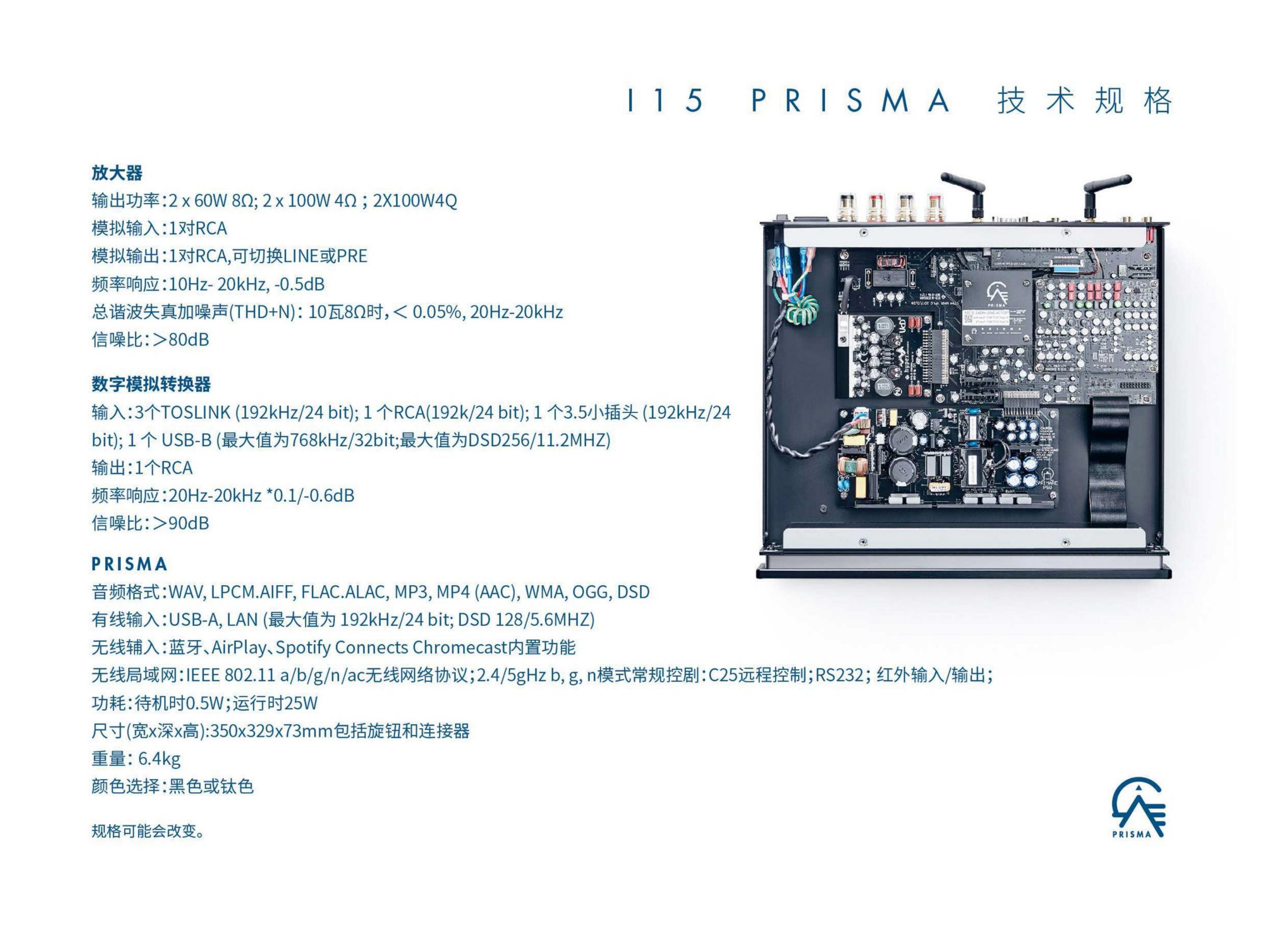 I15Prisma