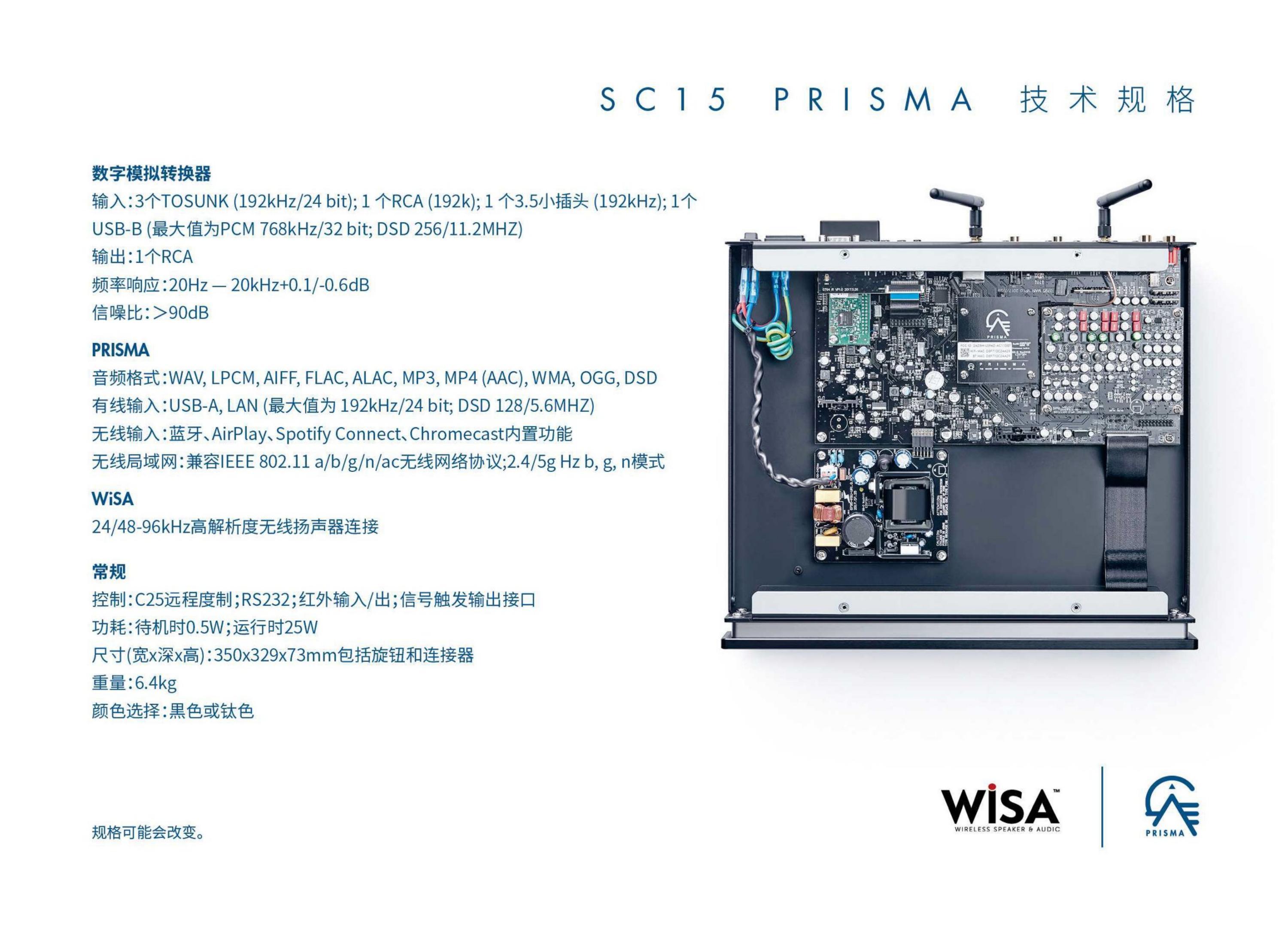 SC15Prisma