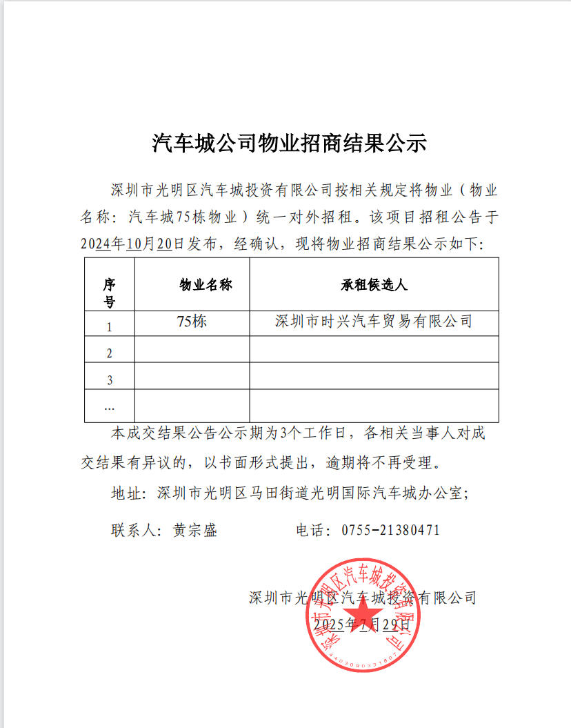 汽车城公司物业招商结果公示-75栋