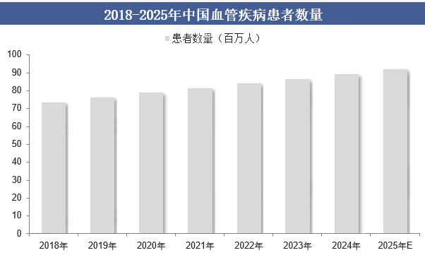 全球及中国微导管行业市场发展趋势及竞争战略可行性评估报告(2025版) 全球及中国微导管行业市场发展趋势及竞争战略可行性评估报告(2025版)