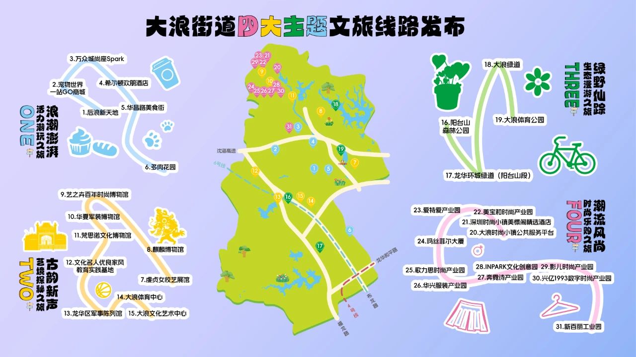 尚座Spark签约五大战略伙伴！万众城集团赋能“潮GO大浪”文旅消费新生态