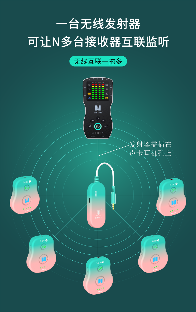 专业直播监听升级，加来众科Super X 无线腰包新品上市，重磅首发!