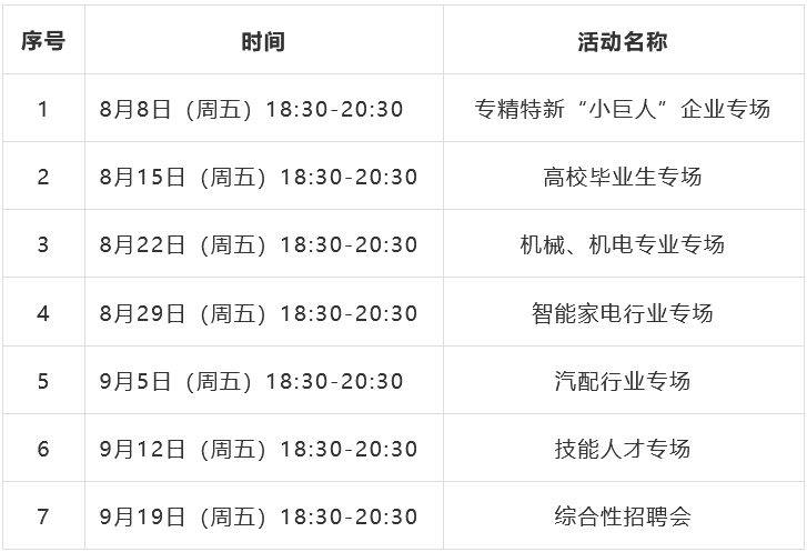 慈溪人才夜市本周开启！将持续一个多月