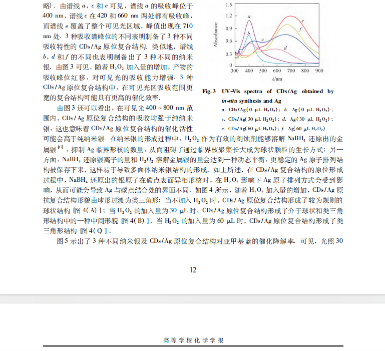 碳點(diǎn) /銀復(fù)合結(jié)構(gòu)的制備及可見(jiàn)光催化性能