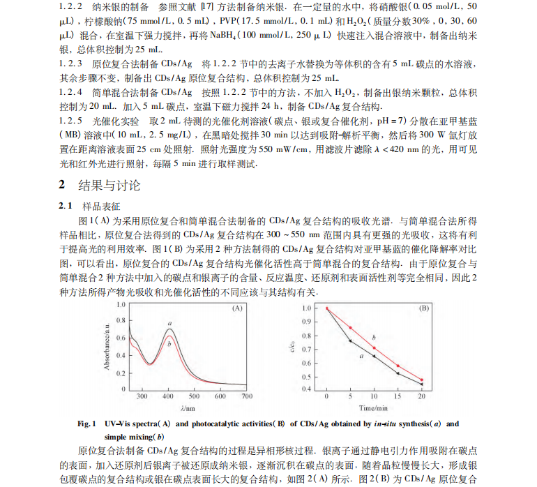 碳點(diǎn) /銀復(fù)合結(jié)構(gòu)的制備及可見(jiàn)光催化性能