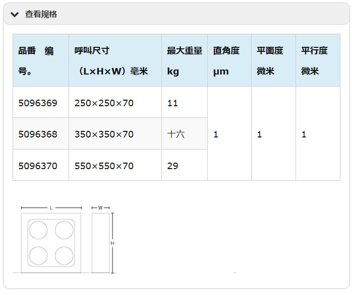 4平面直角量尺5096128沙迪克SODICK