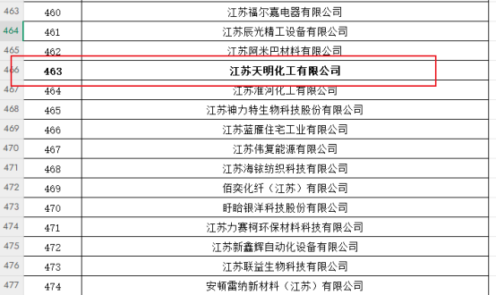 创新资质再添彩｜ 金奥博两家子公司通过“创新型中小企业”认定与复核