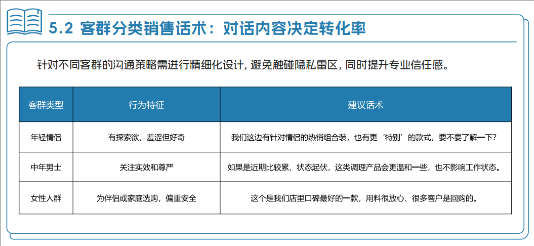 朗圣×中康生殖健康白皮书权威发布，洞察连锁药房背后的长线商机！