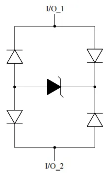 P3 P3