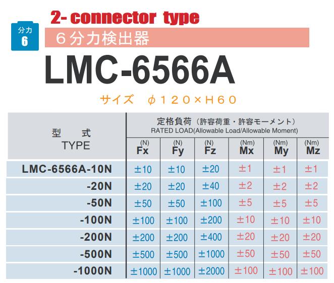 NISSHO日章电机6分力检测器LMC-6566A-10N