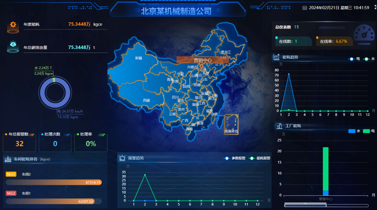 看这家企业如何做好能源管控，为节能增效注入“智”动力？
