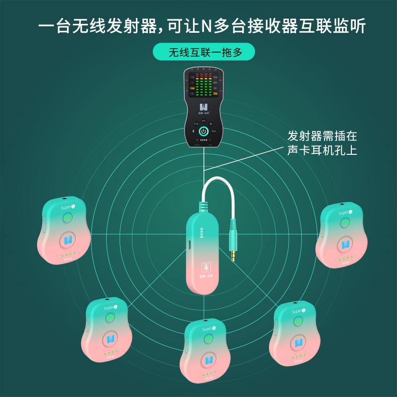 如何挑选一款适合自己的监听设备