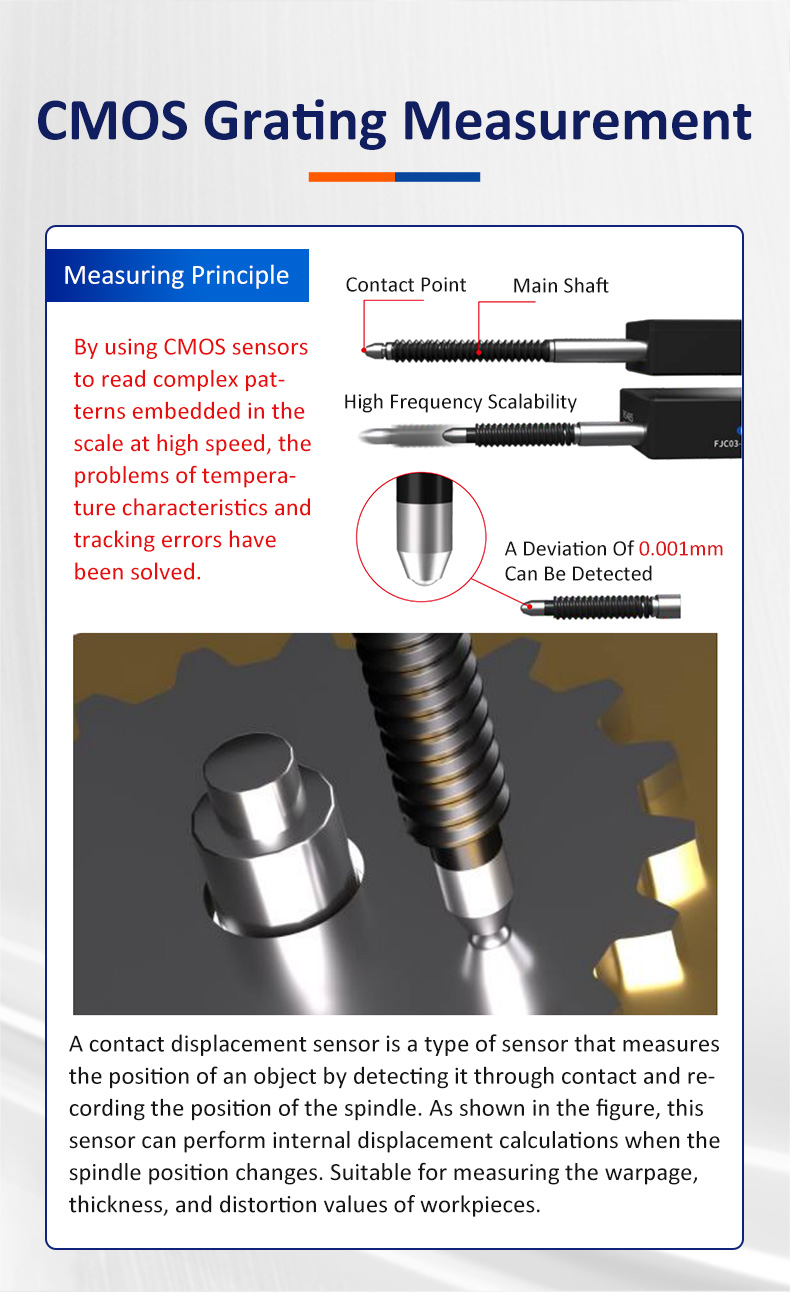 How to Achieve Micron-Level Precision in Complex Environments? The FJC03 Grating Contact Displacement Sensor Delivers the Solution How to Achieve Micron-Level Precision in Complex Environments? The FJC03 Grating Contact Displacement Sensor Delivers the Solution