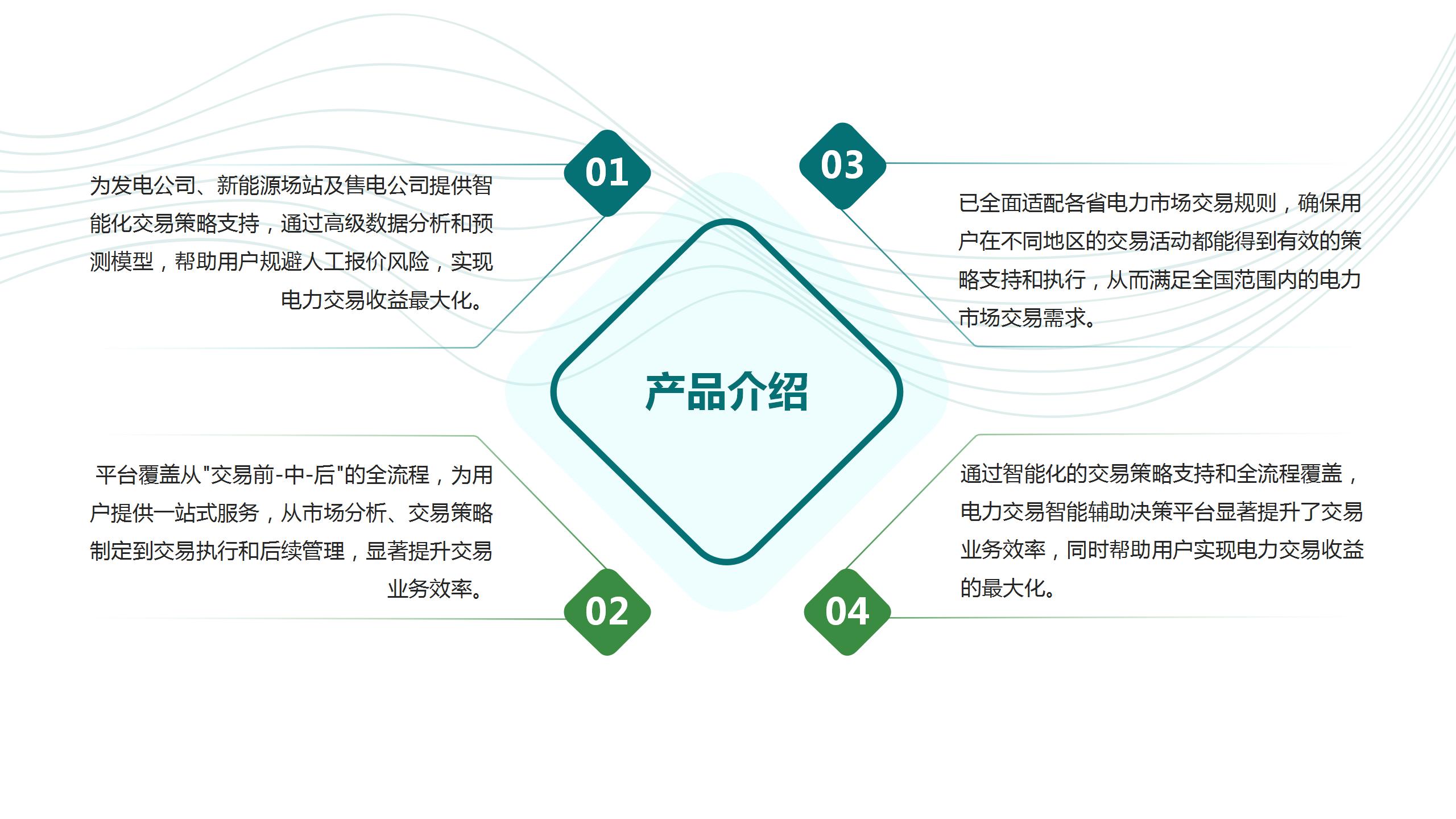 电力交易智能辅助决策平台介绍