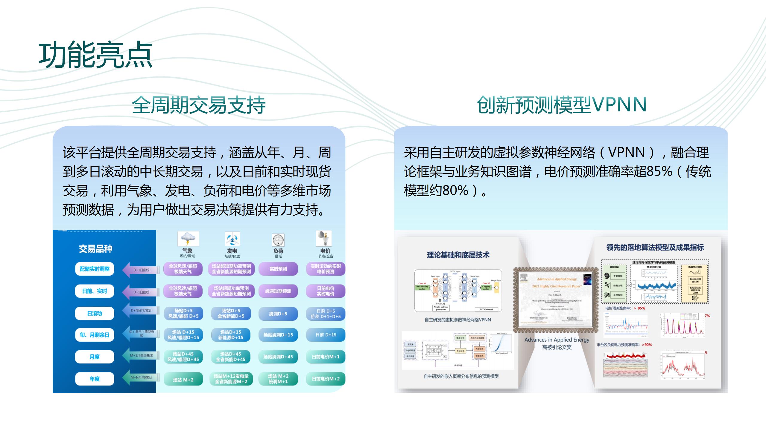 电力交易智能辅助决策平台介绍