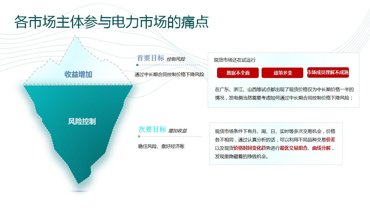 电力交易智能辅助决策实际案例及收益