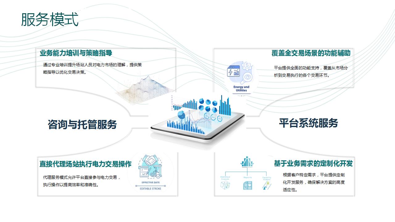 电力交易智能辅助决策实际案例及收益