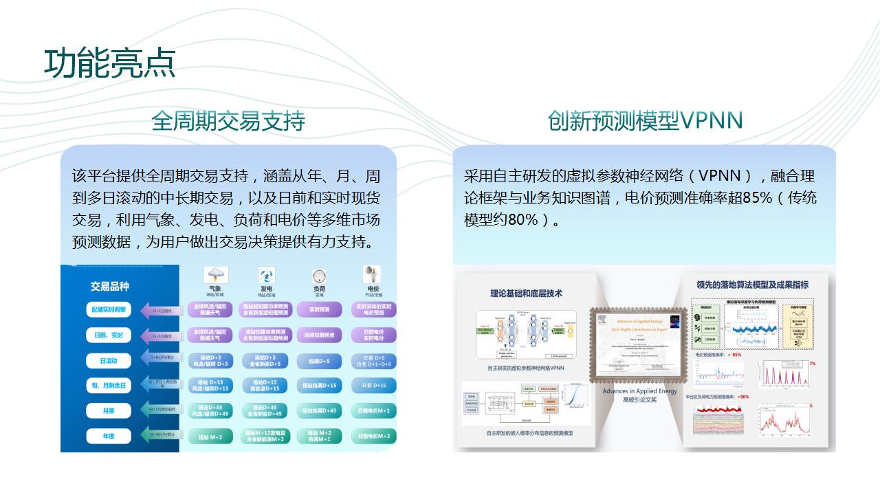 电力交易智能辅助决策平台介绍