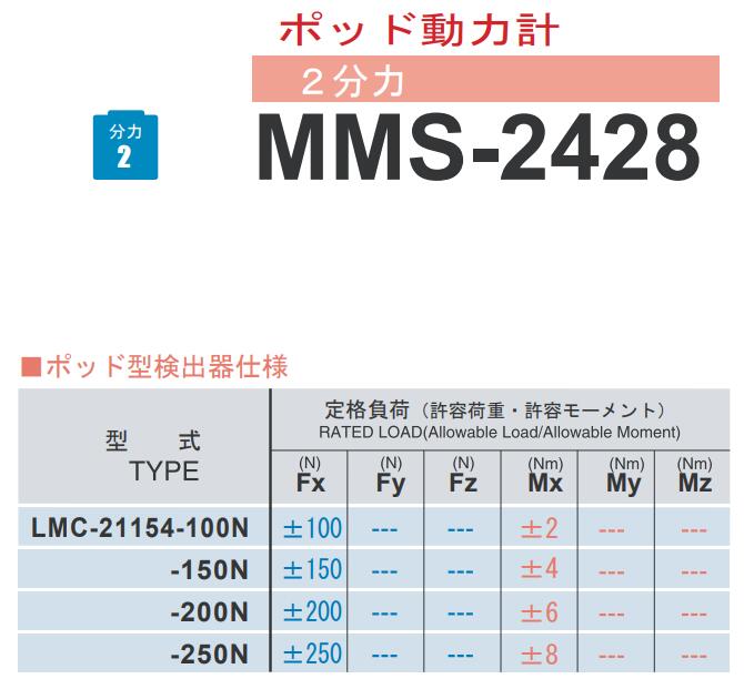 双重反转螺旋桨动力计MMS-2466日章电机NISSHO