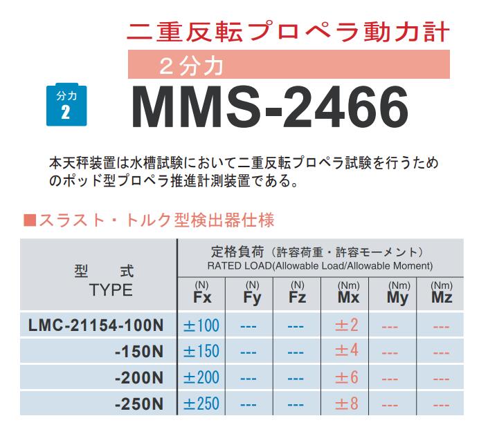 双重反转螺旋桨动力计MMS-2466日章电机NISSHO