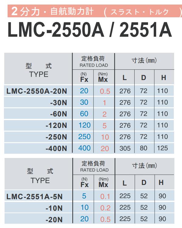 LMC-2550A-60N自航动力计NISSHO日章电机