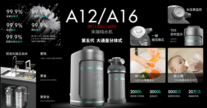 【净水百科】煮沸的水，真的安全吗？真相触目惊心！
