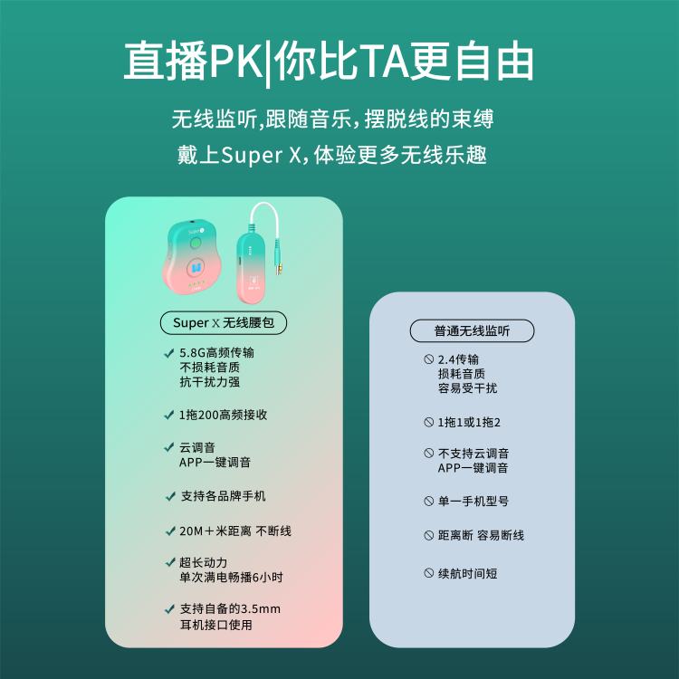 Super X无线腰包