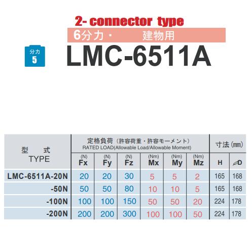 LMC-6511A-50N建筑用6分力检测器NISSHO日章电机