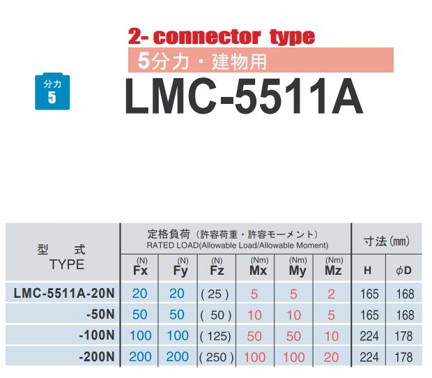 LMC-6511A-50N建筑用6分力检测器NISSHO日章电机