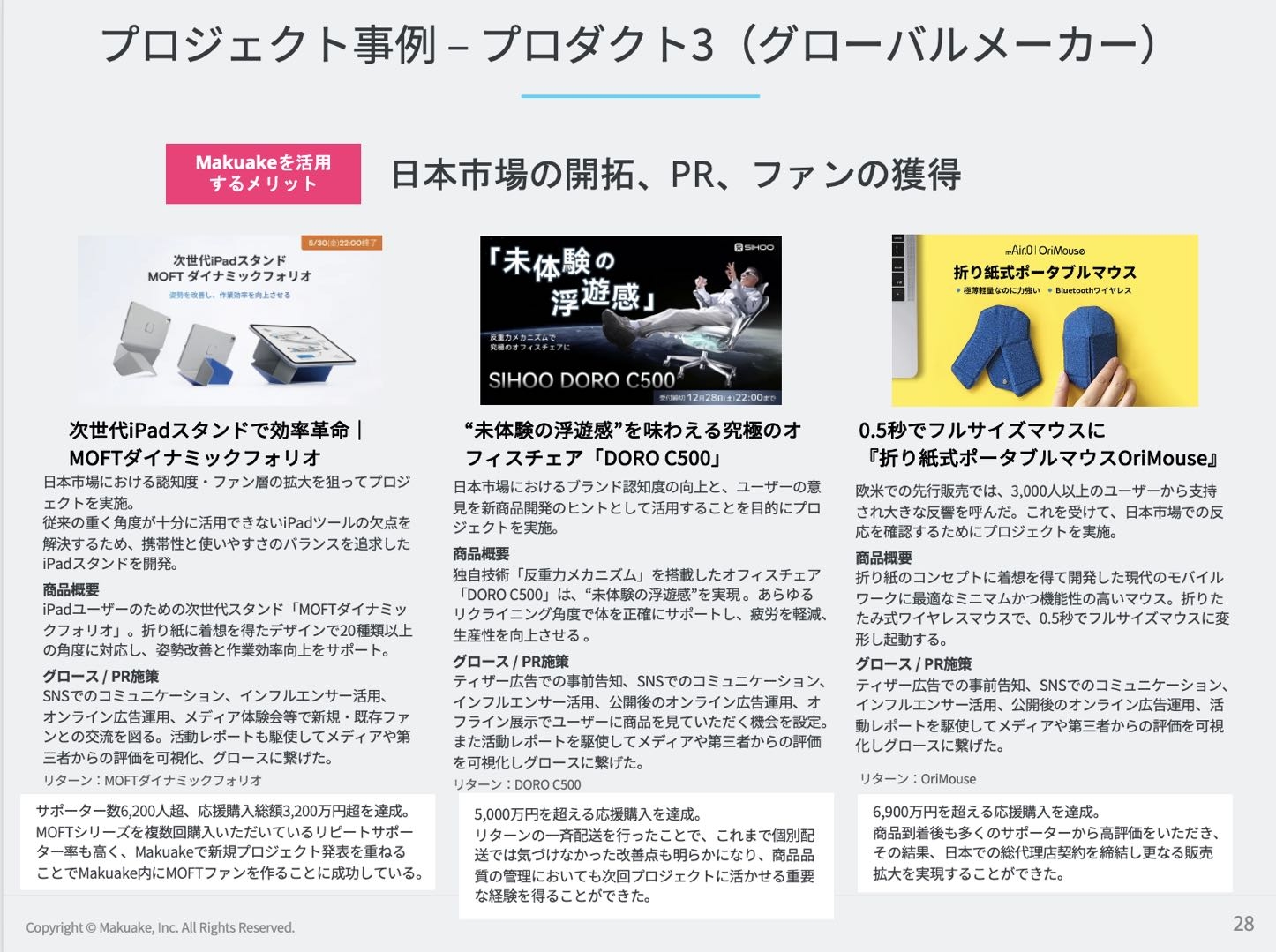 第9期《昊周刊》上线！