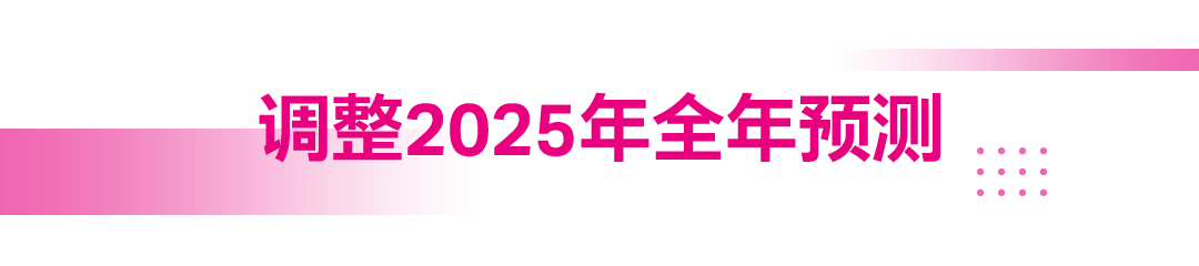 财报 | 科思创二季度销量保持稳定,但动荡环境拖累业绩 财报 | 科思创二季度销量保持稳定,但动荡环境拖累业绩