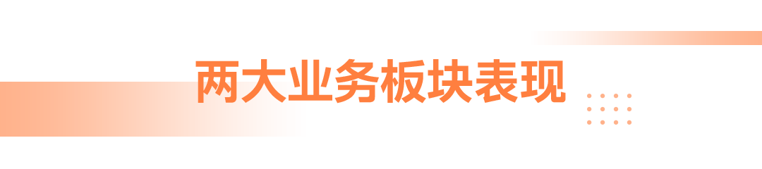 财报 | 科思创二季度销量保持稳定,但动荡环境拖累业绩 财报 | 科思创二季度销量保持稳定,但动荡环境拖累业绩